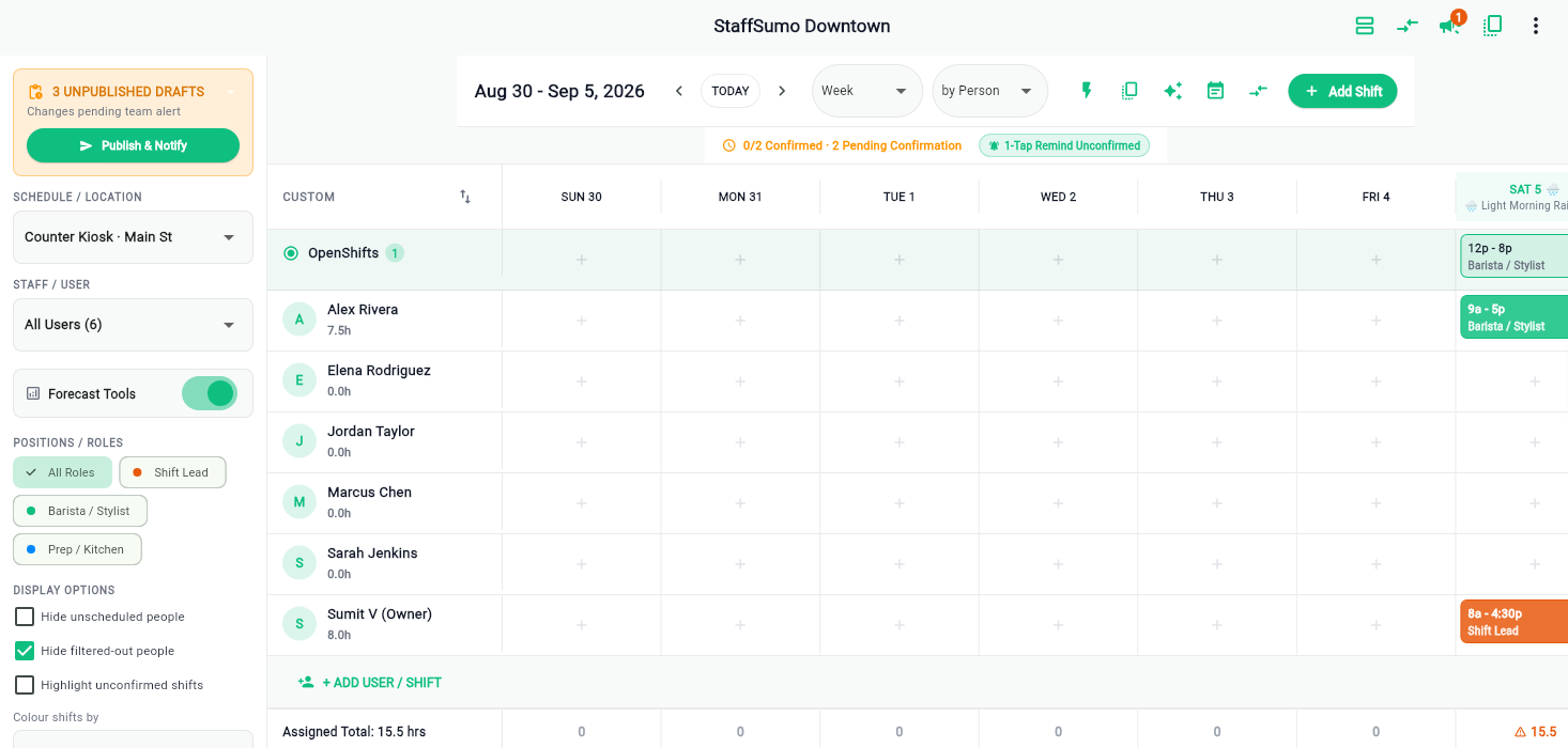 Scheduler view